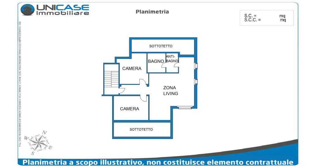 planimetria