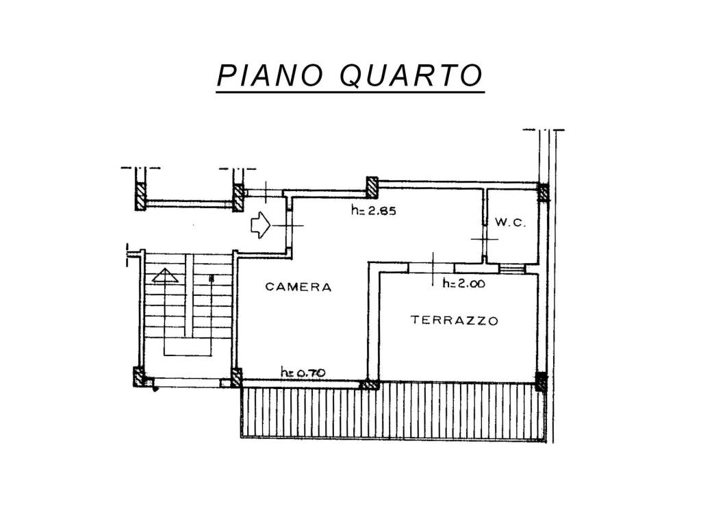 Planimetria