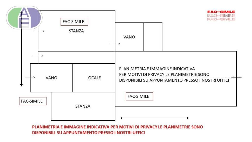 Planimetria