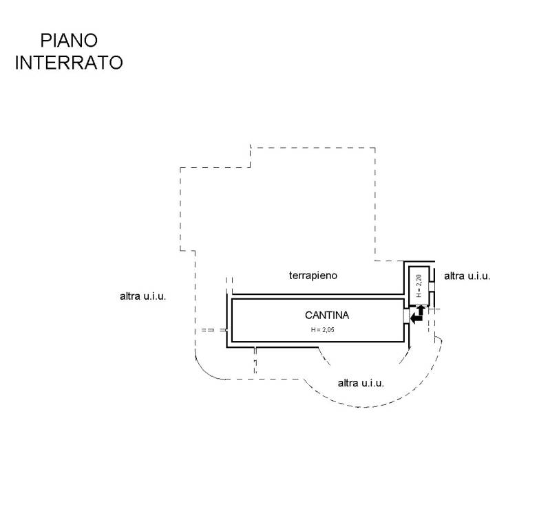 PLANIMETRIA 2