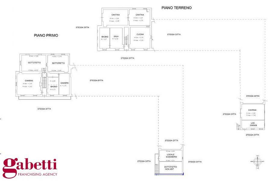 Plan Abitazione