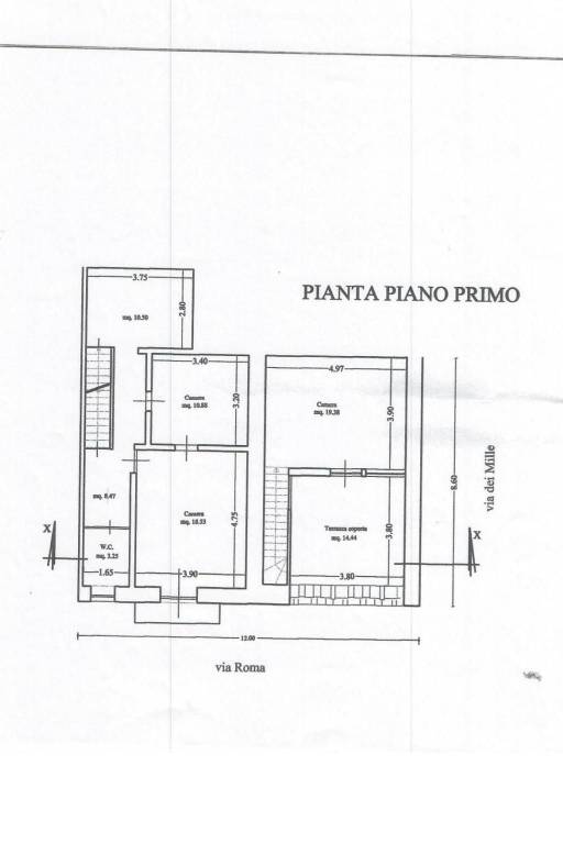 PLN Primo Piano