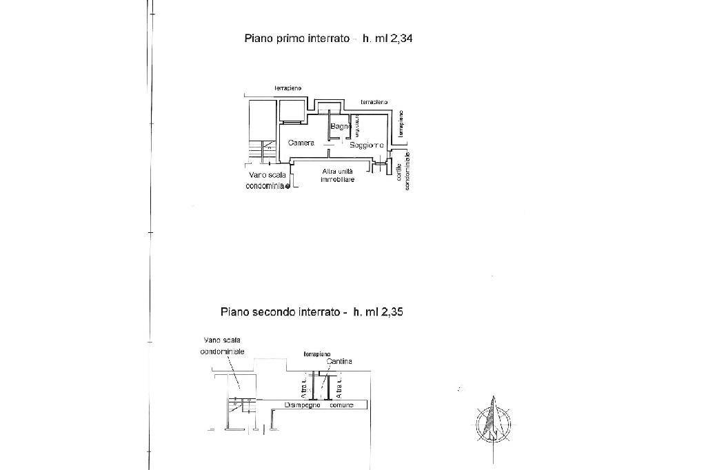 planimetria