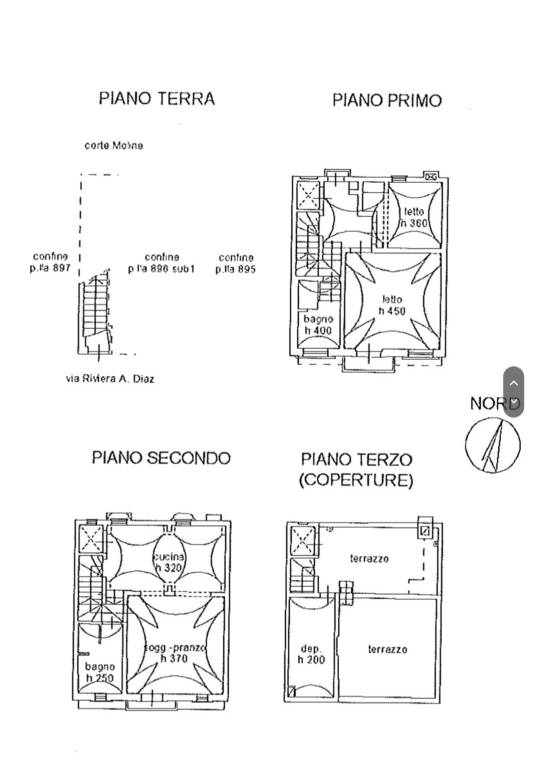 planimetria