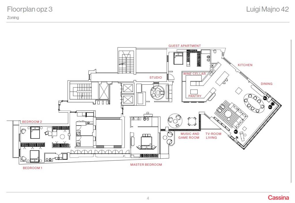 plan opzione3