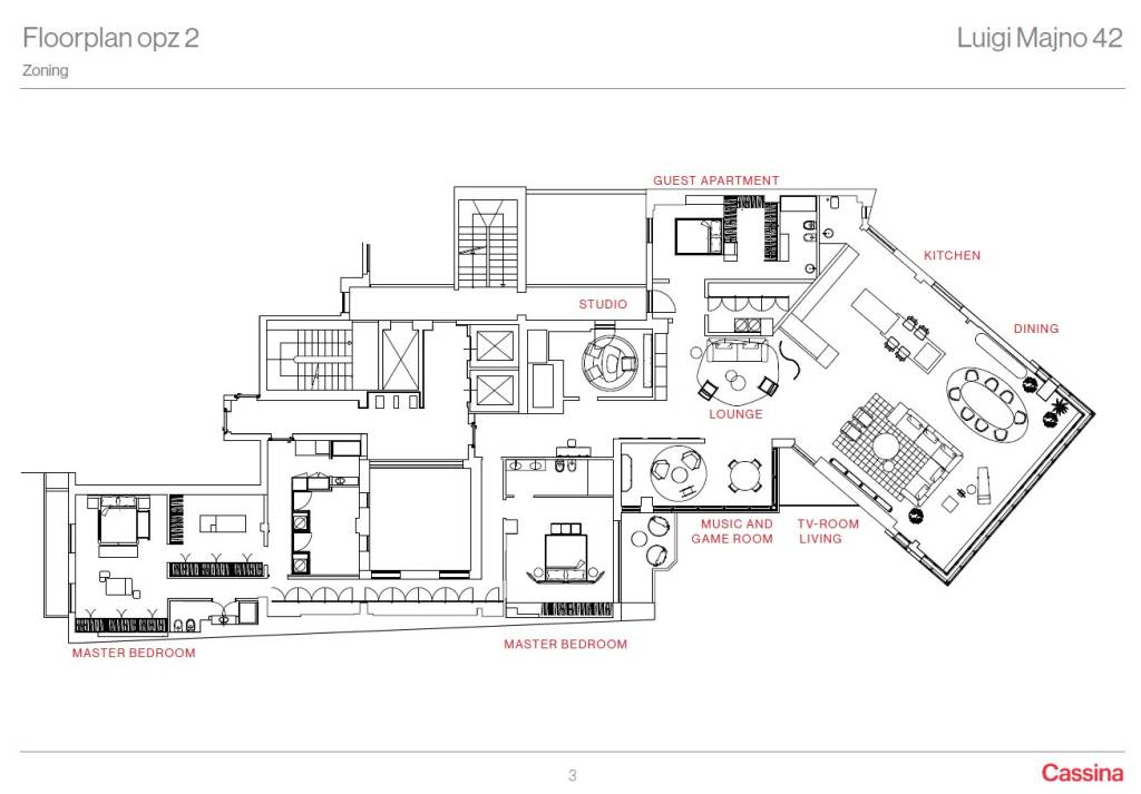 plan opzione2