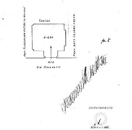 planimetria