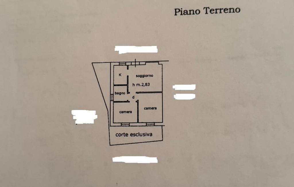 planimetria per siti