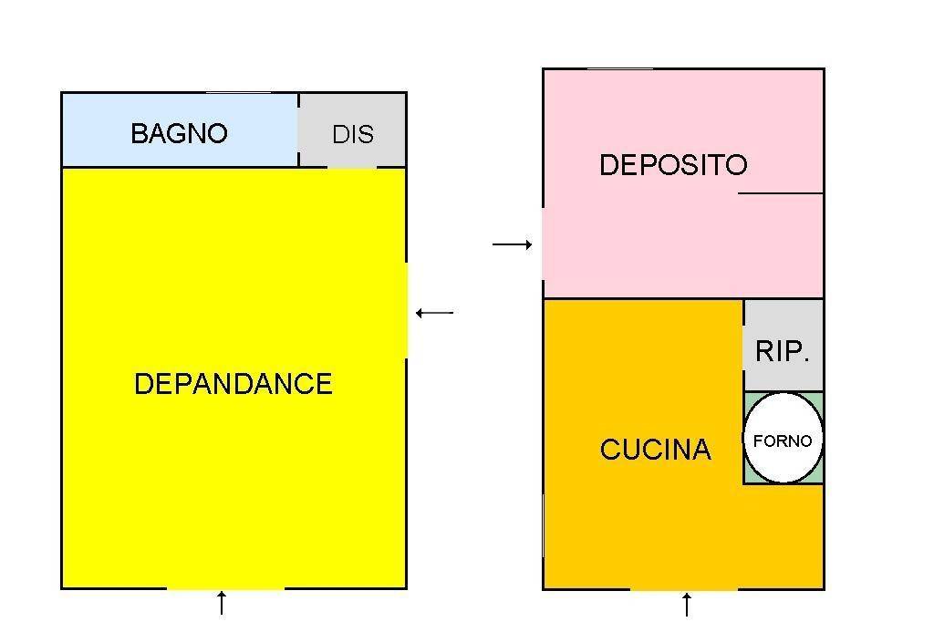 Planimetria depandance e cucina esterna