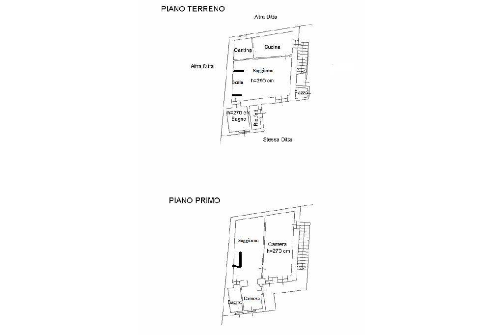 PLAN ABITAZIONE