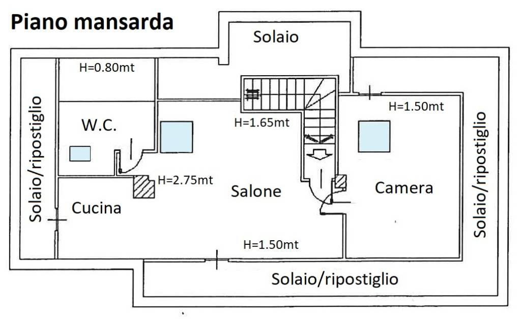 P.Mansarda