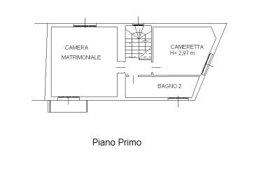 Planimetria 4
