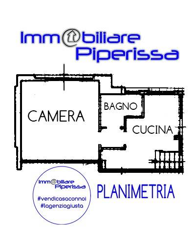 Planimetria