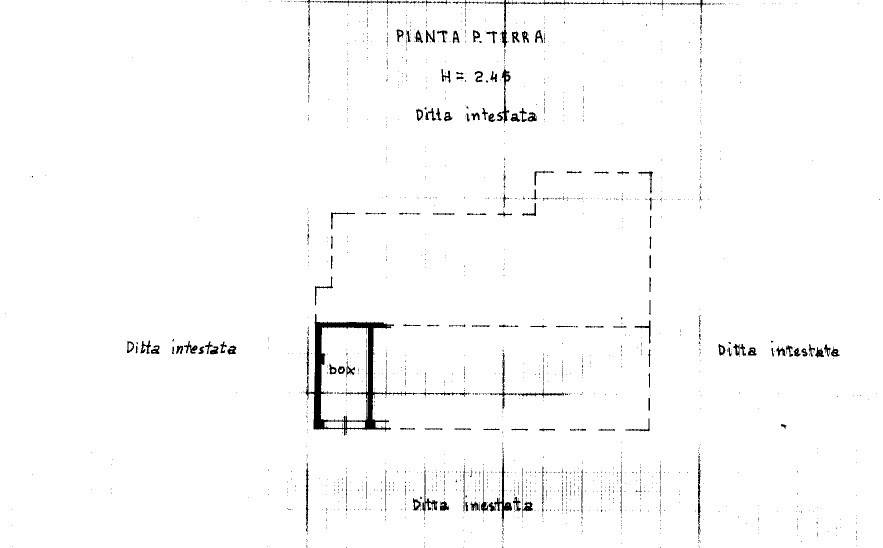 SCHEDA BOX