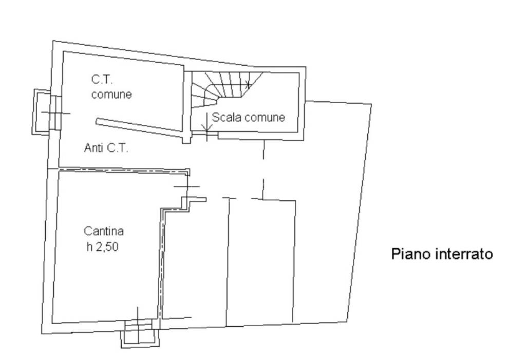 PLANIMETRIA PS1