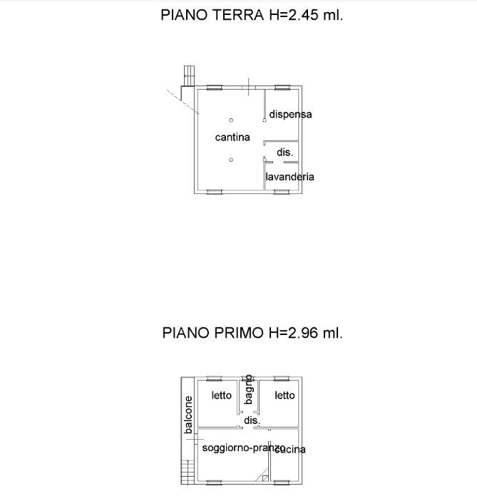 Plan immobiliare