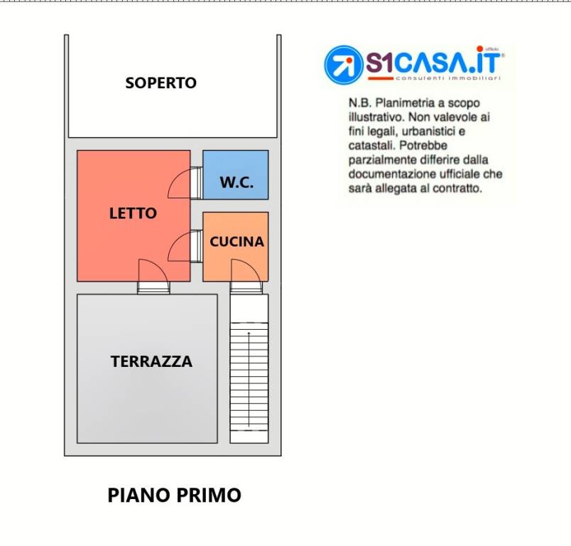 Plan_colorata_Via_Nazario_Sauro_p_I