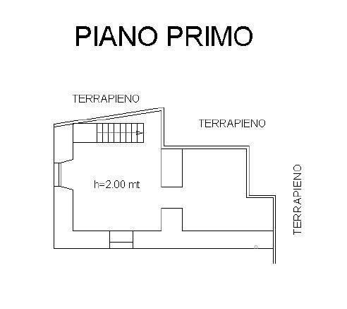 pln piano 1