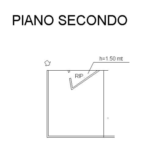 pln piano 2