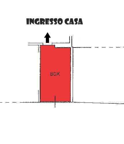 box col