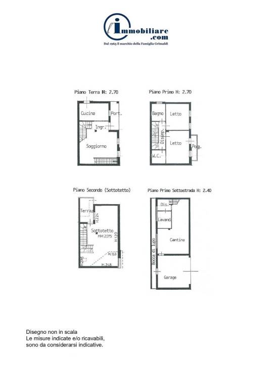 Plan_2281