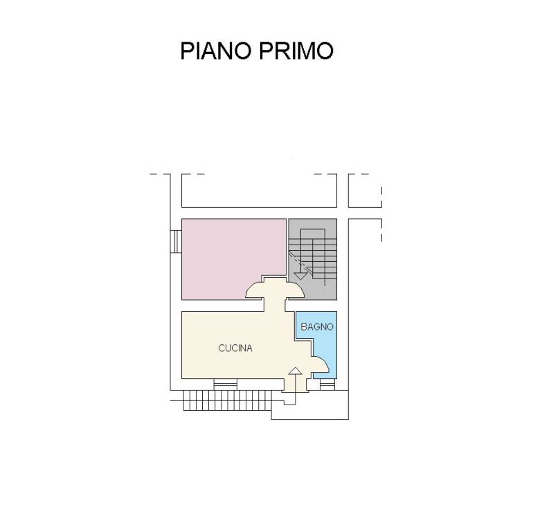 PIANO PRIMO