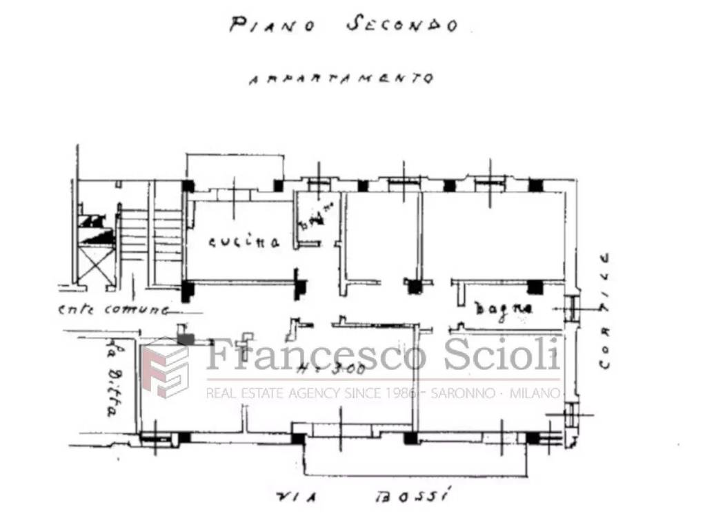 Planimetria