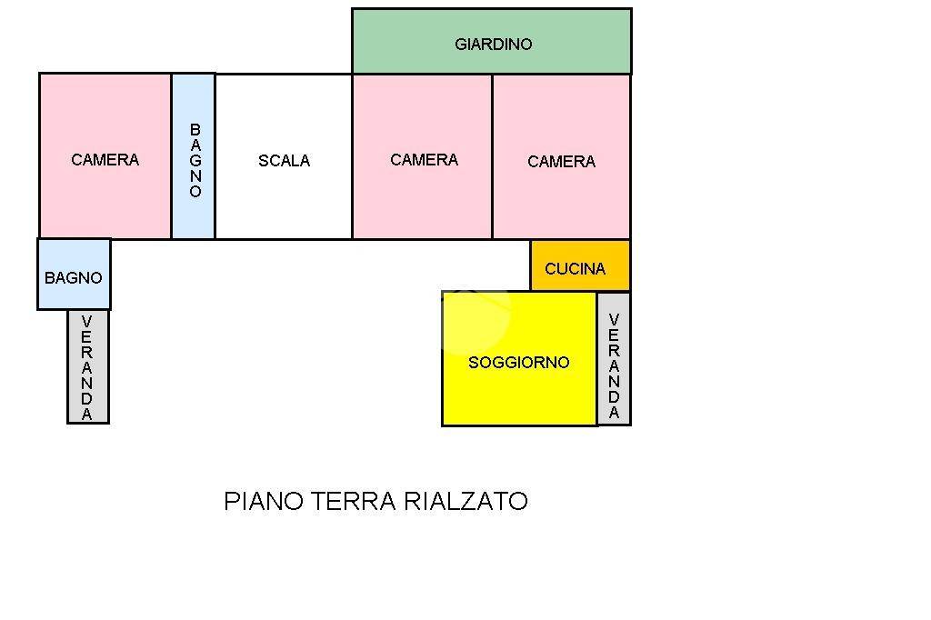 PIANO TERRA RIALZATO