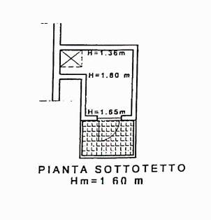 PLANIMETRIA SOTTOTETTO