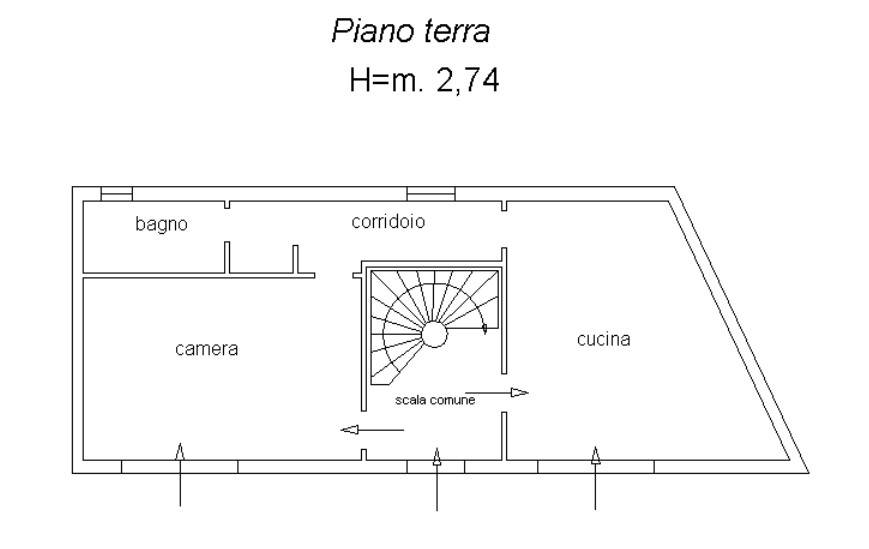 PLANIMETRIA