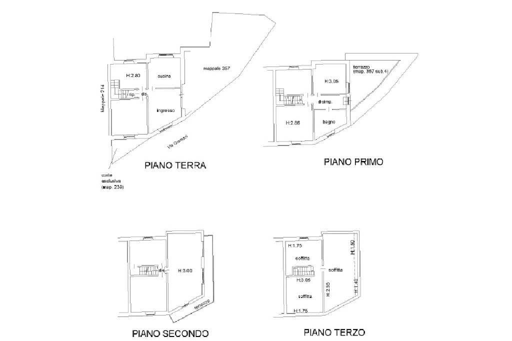 planimetria abitazione