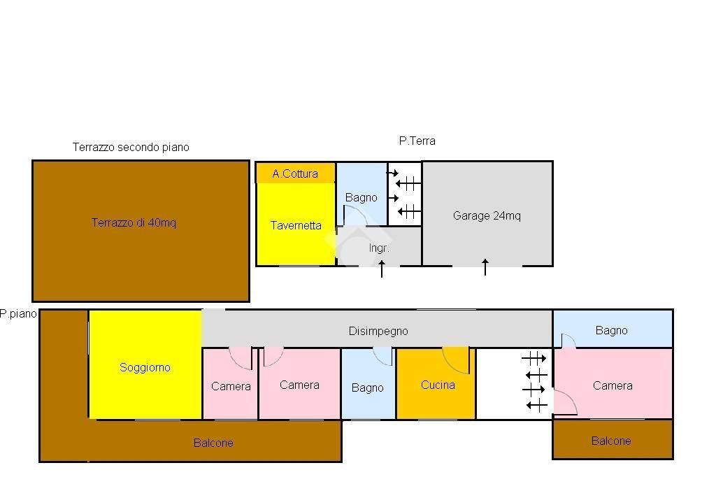 foto plan