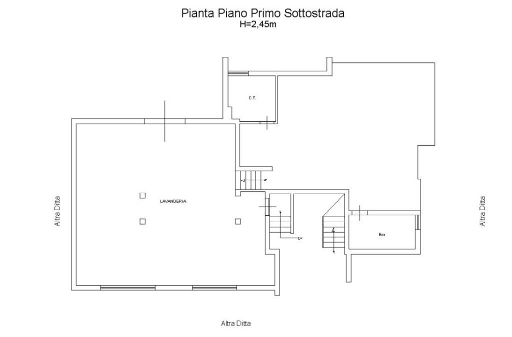 Planimetria