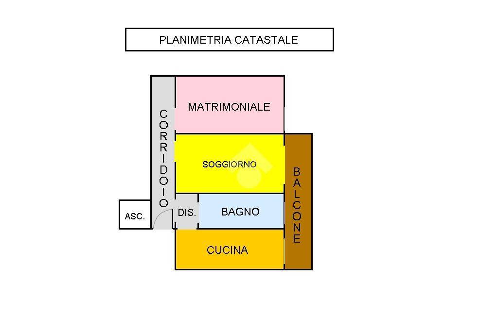 PLANIMETRIA CATASTALE