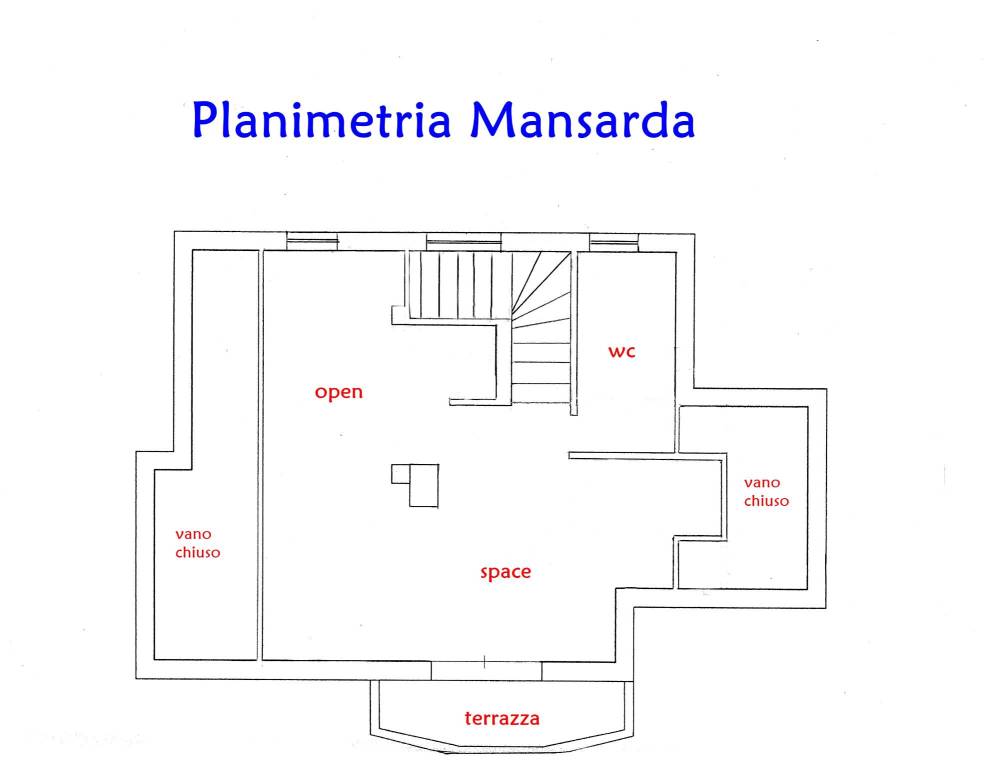 Planimetria Mansarda