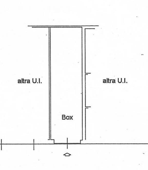 PLN_box