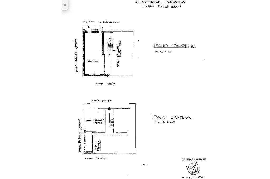 Plan. Dinamica