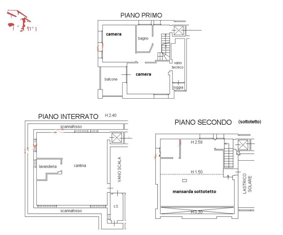 Grassina vendesi terratetto con piscina