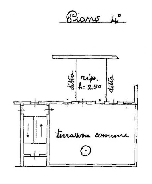 Planimetria2