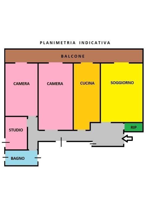 PLANIMETRIA