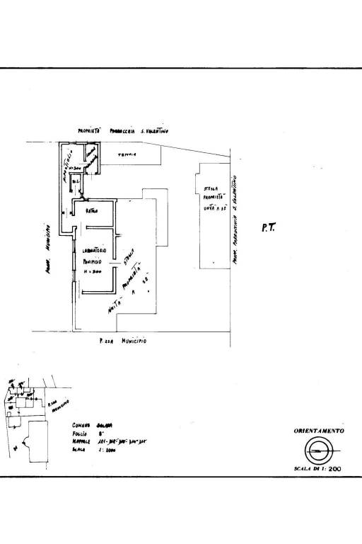 Laboratorio