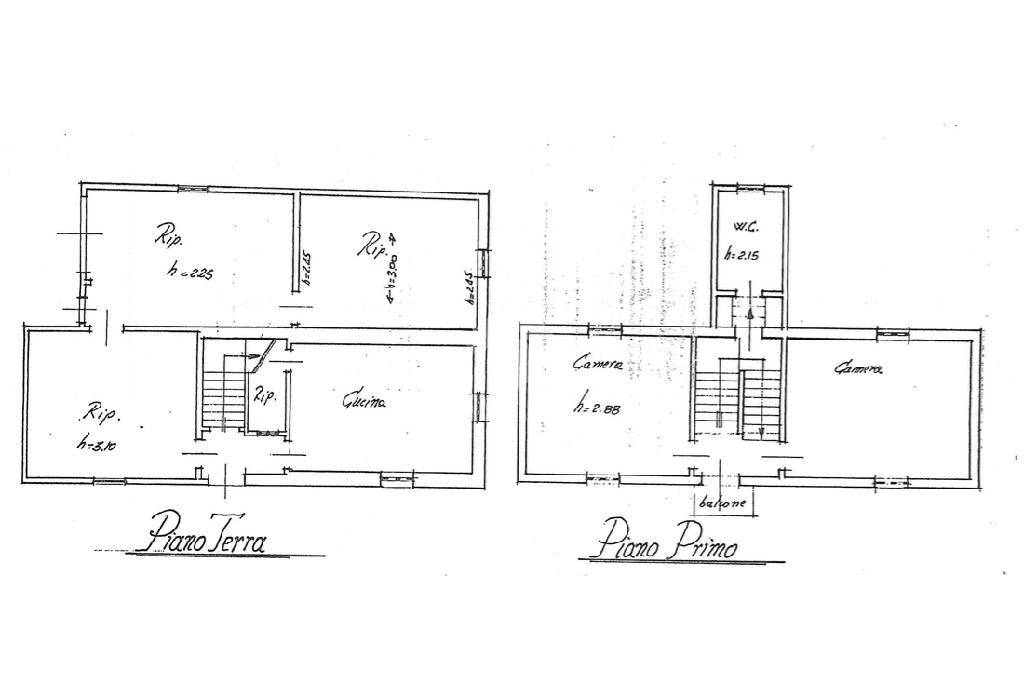 planimetria