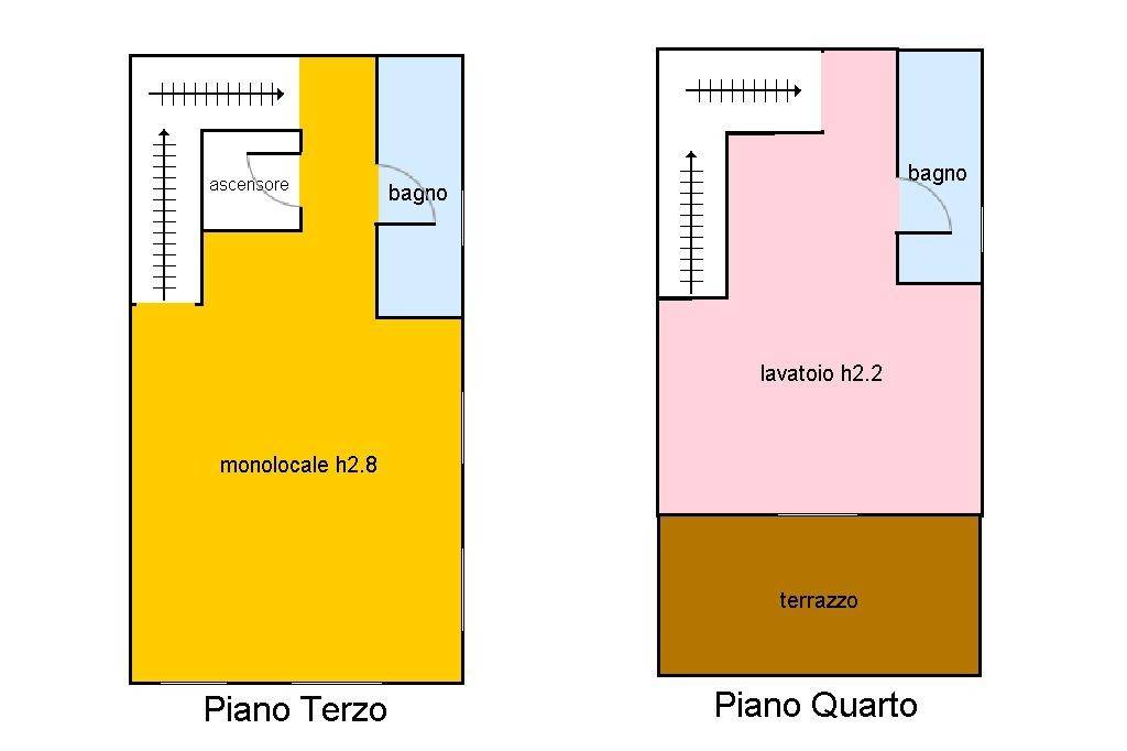 planimetria abitazione