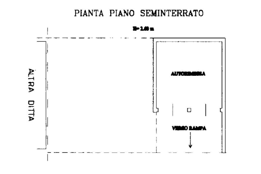 PLN BOX