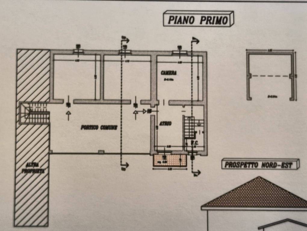 planimetria