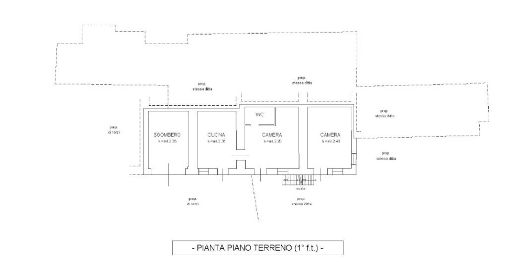 pln1