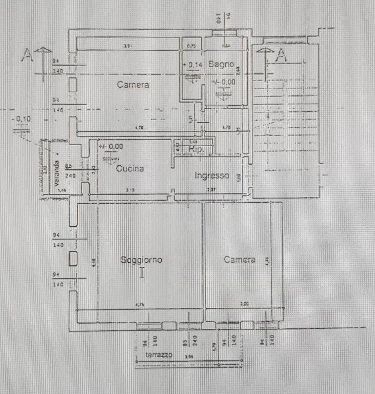 planimetria 2