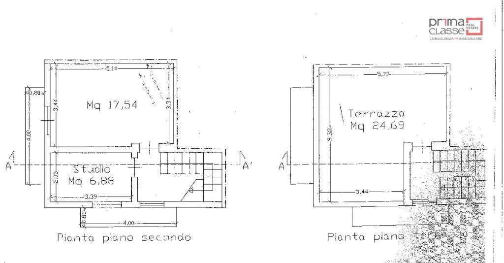 PLANIMETRIA 1