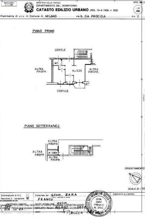 PLN Neutra