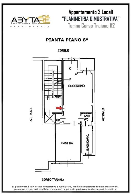 PLANIMETRIA